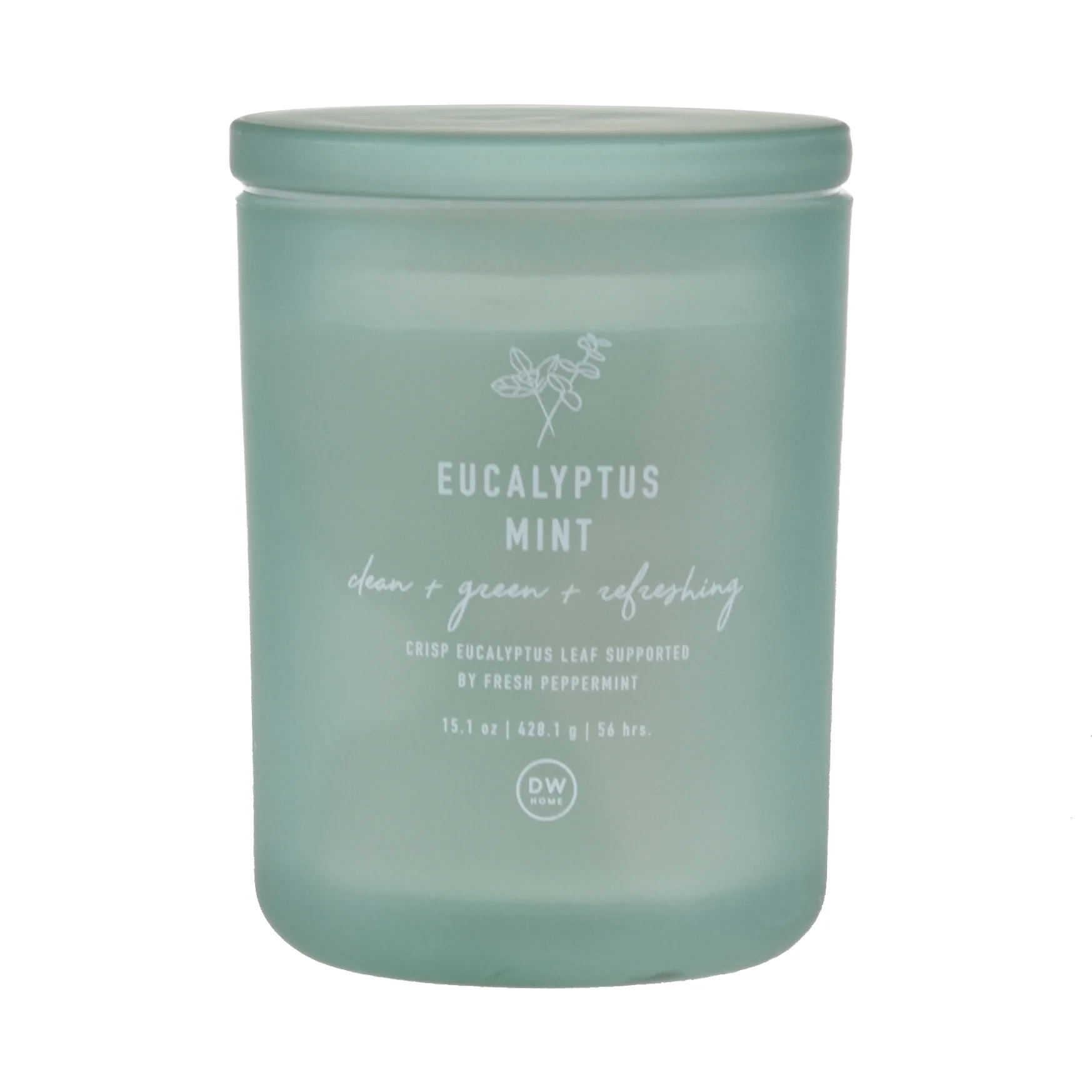 Eucalyptus Mint