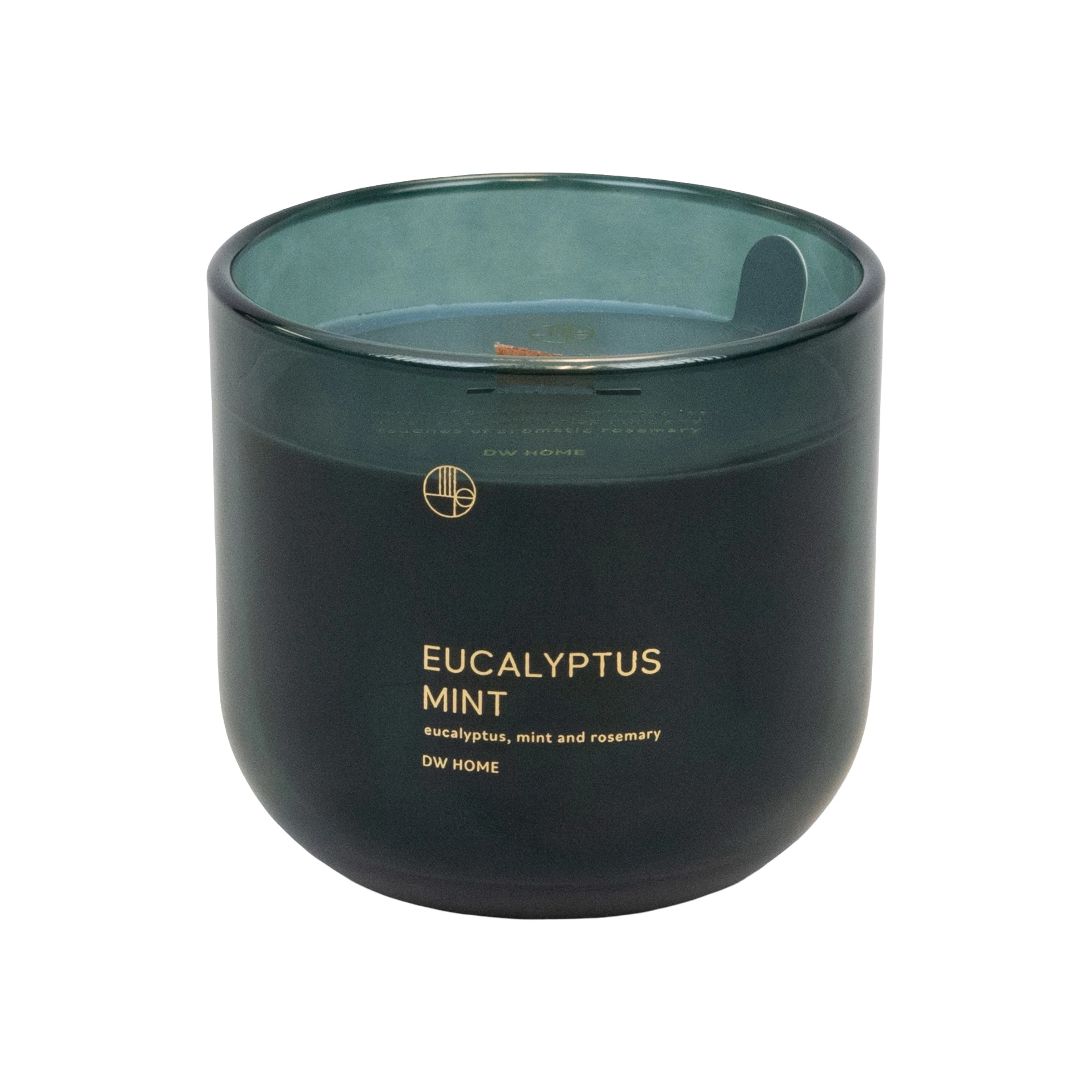 Eucalyptus Mint